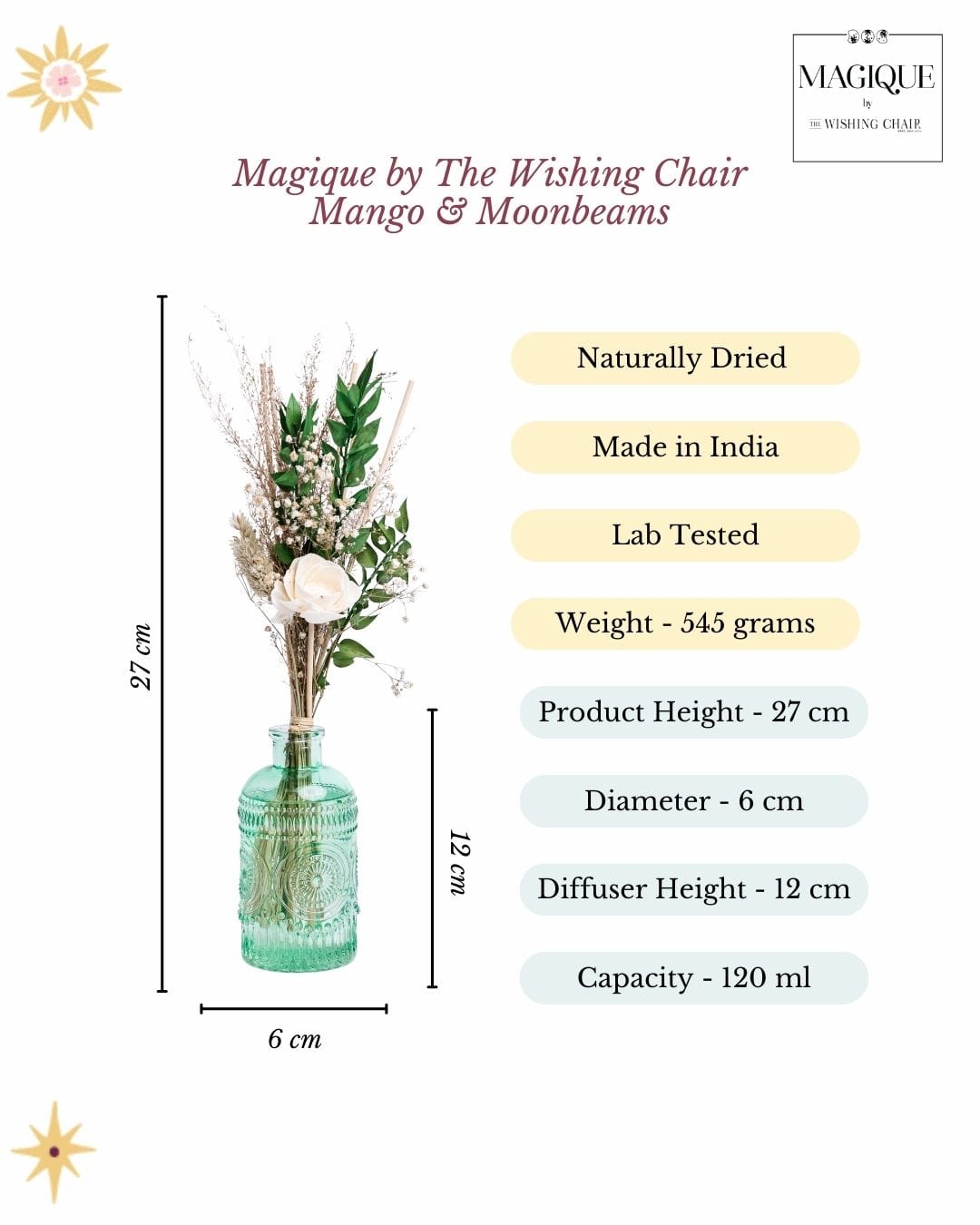 Magique by The Wishing Chair Mango & Moonbeams