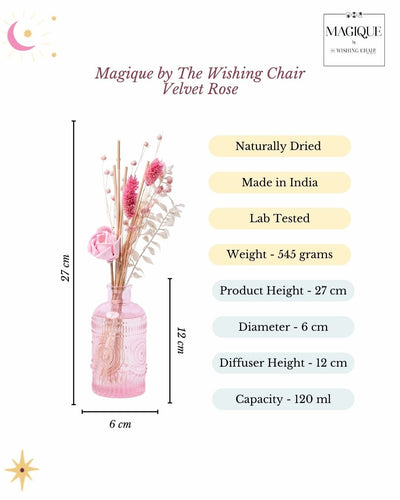 Magique by The Wishing Chair Velvet Rose