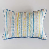 Soft furnishings Powder Blue Cushion Covers Collection - Set of 2