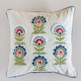 Soft furnishings Powder Blue Cushion Covers Collection - Set of 2